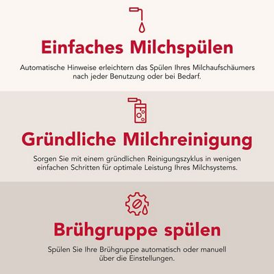 Kitchenaid Coffee machine 5KES8558EJP Juniper Lifestyle